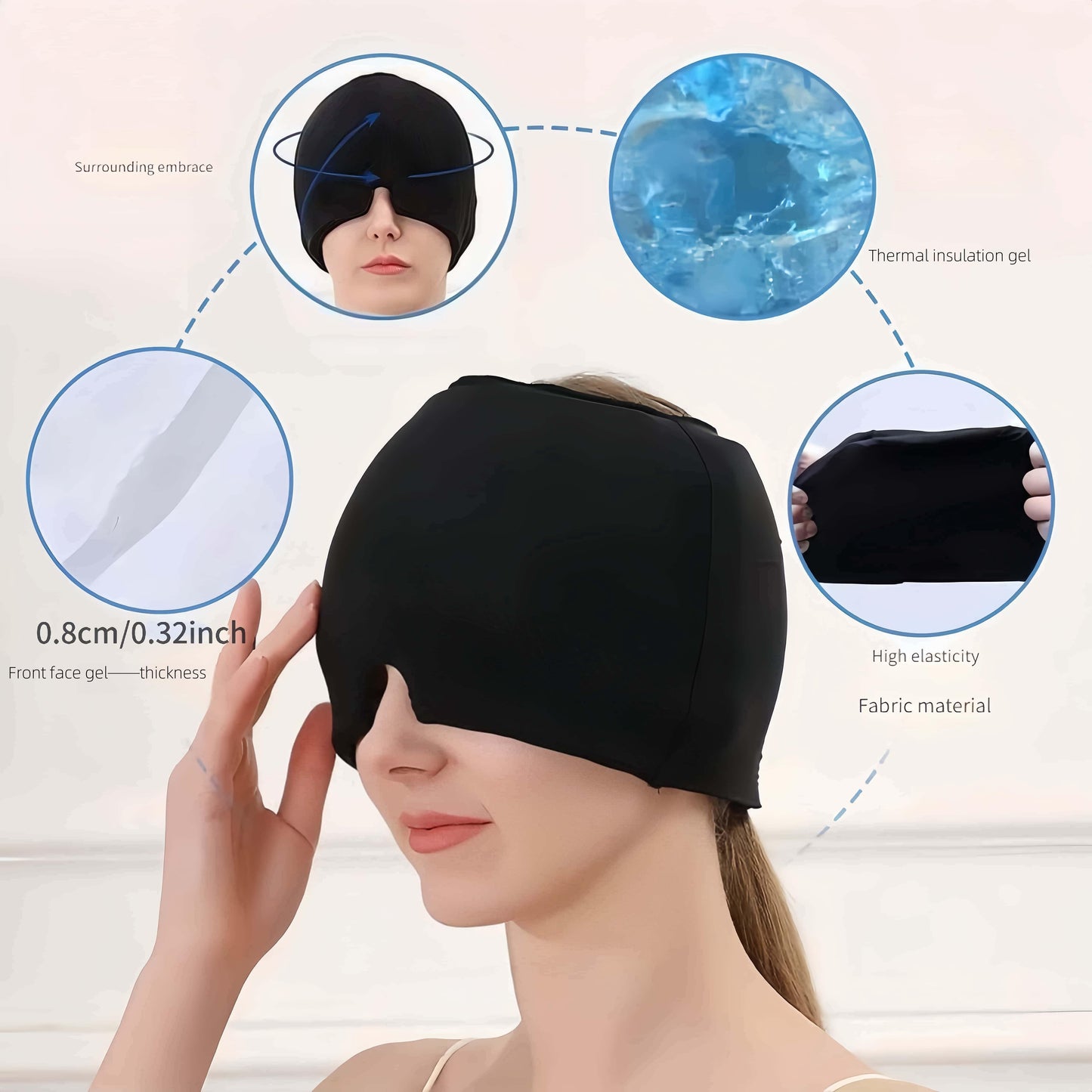 Migraine Relief Cap -