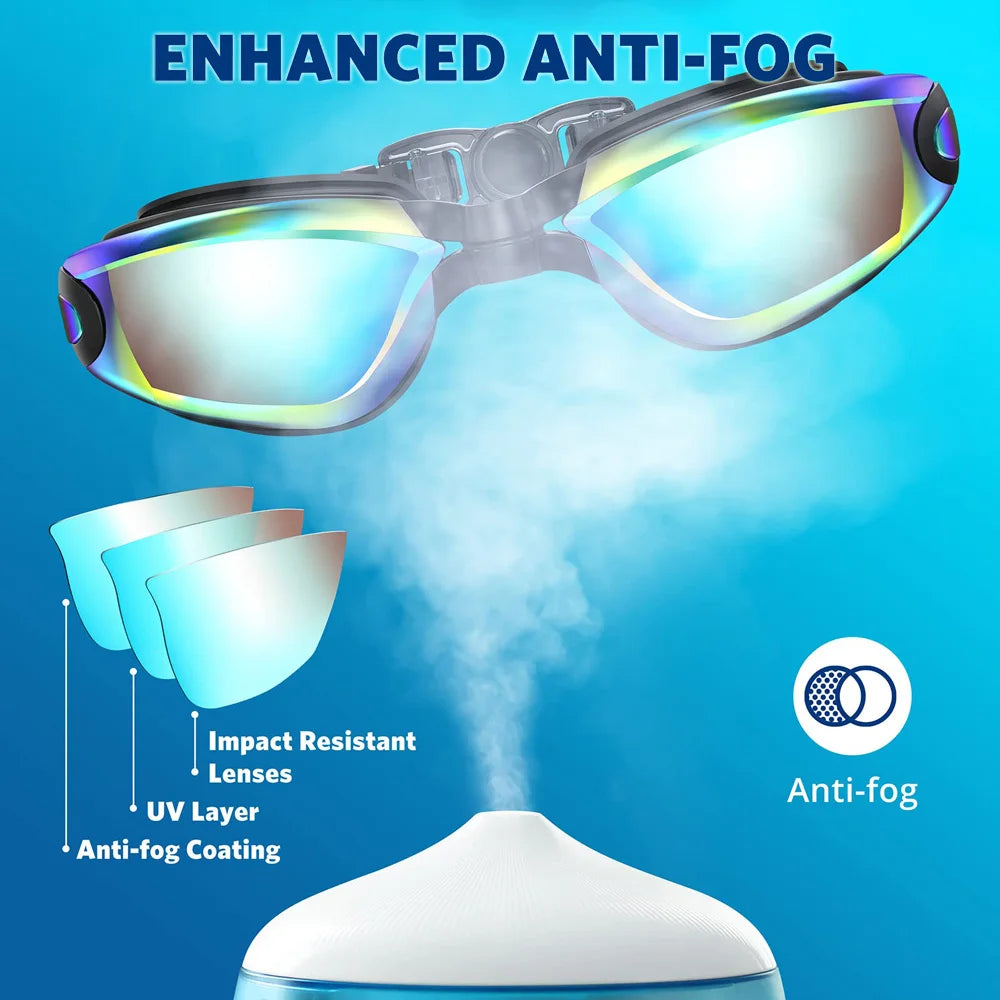 Adult Swimming Goggles - Professional Waterproof Swim Eyewear Glasses Anti-fog 100% UV Protection No Leaking For Adult Men Women Youth