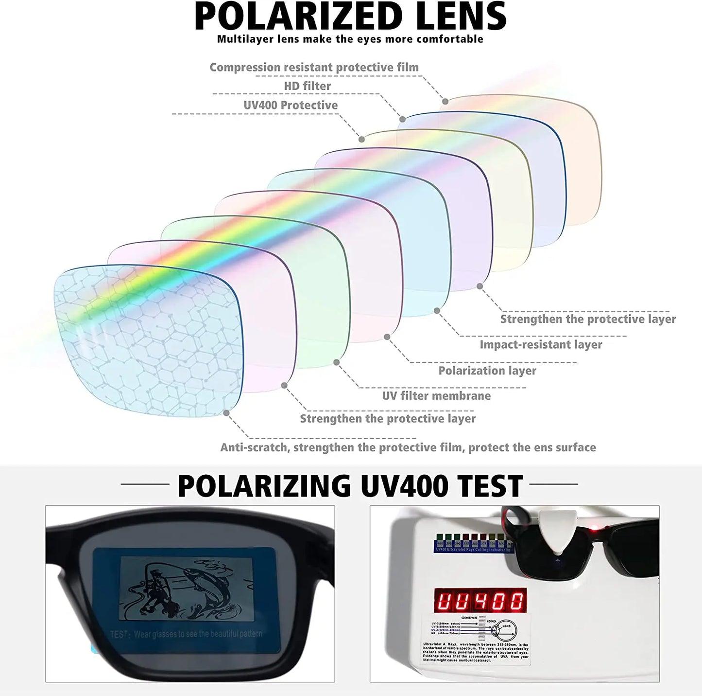 Polarized Fishing Sunglasses Men's Driving Shades Male Sun Glasses Hiking Classic UV400 Eyewear